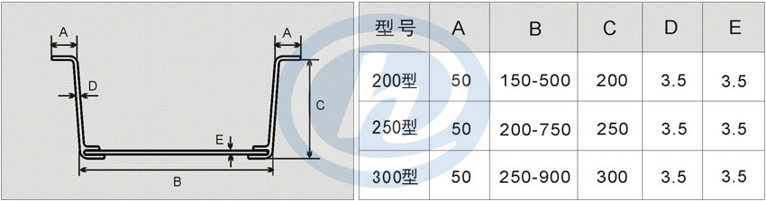 玻璃鋼水槽規(guī)格